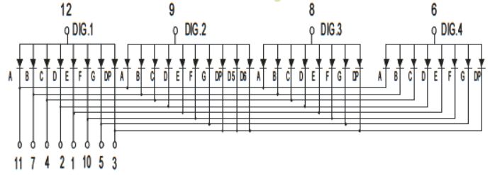 7segment 0.56/0.5 นิ้วสีแดง common Anode